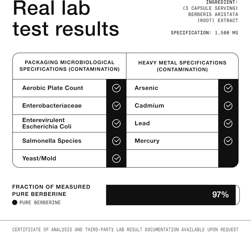 Toniiq Berberine HCl — 100:1 Concentrated Extract • 97% Berberine HCl • Third-Party Tested cGMP — Berberine Supplement — 180 Vegetarian Capsules, 1500 mg per Serving Infinity Warehouse