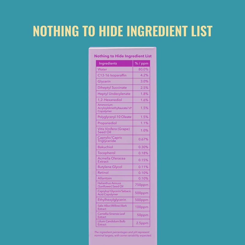 Good Molecules Gentle Retinol Cream - Retinol Night Cream for Collagen Production, Skin Tightening Recipe with Bakuchiol, Anti-Aging Skin Care For Face Infinity Warehouse