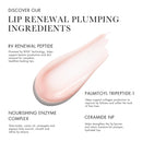 RéVive Renewal Rescue Lip Mask, Overnight Lip Treatment for Dry, Rough Lips, Hydrating, Plumping & Smoothing, with RV Renewal Peptide, Palmitoyl Tripeptide-1 & Ceramide NP, 15g Infinity Warehouse