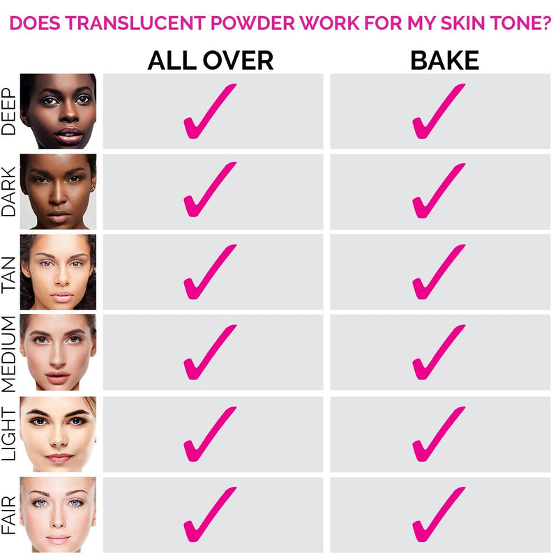 Aesthetica Translucent Setting Powder – Matte Finishing Makeup Loose Setting Powder – Flash Friendly Translucent Powder Foundation - Loose Face Powder Includes Velour Puff Infinity Warehouse