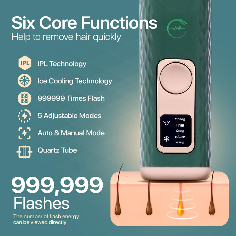 IPL Laser Hair Removal for Women & Men with Cooling Technology | 5 Modes LCD Screen for Painless Face & Body Treatments - Infinity Warehouse
