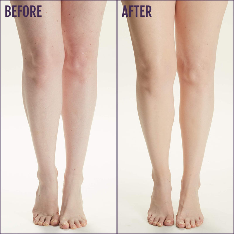 Westmore Beauty Body Coverage Perfector 2.5 Oz/ 74ml Waterproof Leg and Body Makeup, Covers Tattoos, Viens or Scars Won't Transfer (Bronze Radiance) Westmore Beauty
