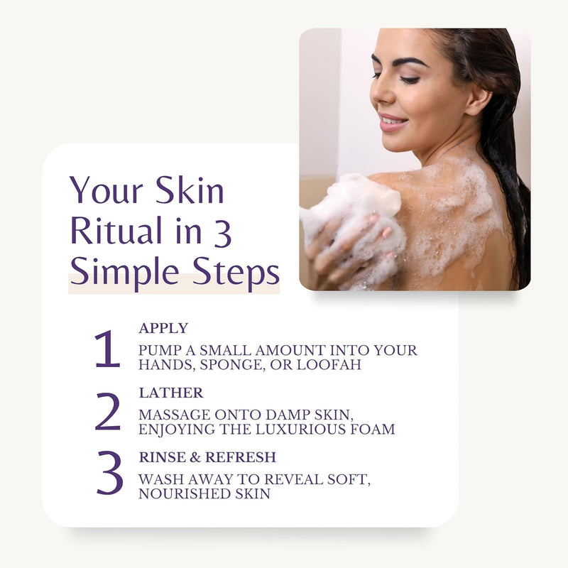 Edenika Lavender Body Wash with Vitamin E, Cleanses, Relaxes & Moisturizes, Stress Relief Shower Gel for Dry and Sensitive Skin, Women & Men, Organic & Natural, 16 fl oz, 2-Pack Infinity Warehouse