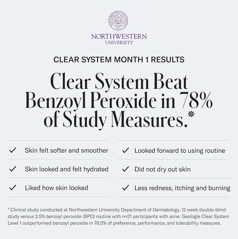 Geologie Acne Control Body Wash | Fresh Eucalyptus | 2% Salicylic Acid + 1.5% Glycolic Acid | Clears Body Acne & Prevents Breakouts | For Men & Women | No Benzoyl Peroxide | 8.4 oz Infinity Warehouse