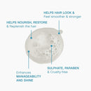 KEVIN.MURPHY REPAIR-ME.WASH - Moisturising Hair Repair Shampoo - Hydrating Frizz Control Shampoo - Sulphate & Paraben Free Hair Care - 1 L / 33.8 fl oz Infinity Warehouse
