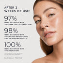 Under Eye Brightener Roller - Caffeine & Retinol Eye Serum for Dark Circles, Puffiness & Fine Lines, Travel Essential Vegan Skincare, Cooling Eye Massage, Dermatologist-Tested, 0.52 fl oz Infinity Warehouse