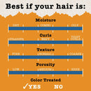 Maui Moisture Heal & Hydrate + Shea Butter Vegan Combing Cream for Thick Curly Hair, Silicone- & Sulfate-Free Leave-In Hair Treatment with Coconut & Macadamia Oils to Define Curls, 8 oz Maui Moisture Store