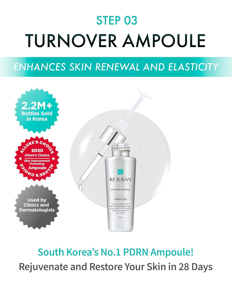 REJURAN® Total Aesthetic Skincare Set, c-PDRN® - Salmon DNA Rejuvenating Daily Skincare Kit for Anti-Aging, Firming & Deep Hydration. Gift Set for Radiant, Youthful Glass Skin. Korean Skincare. Infinity Warehouse