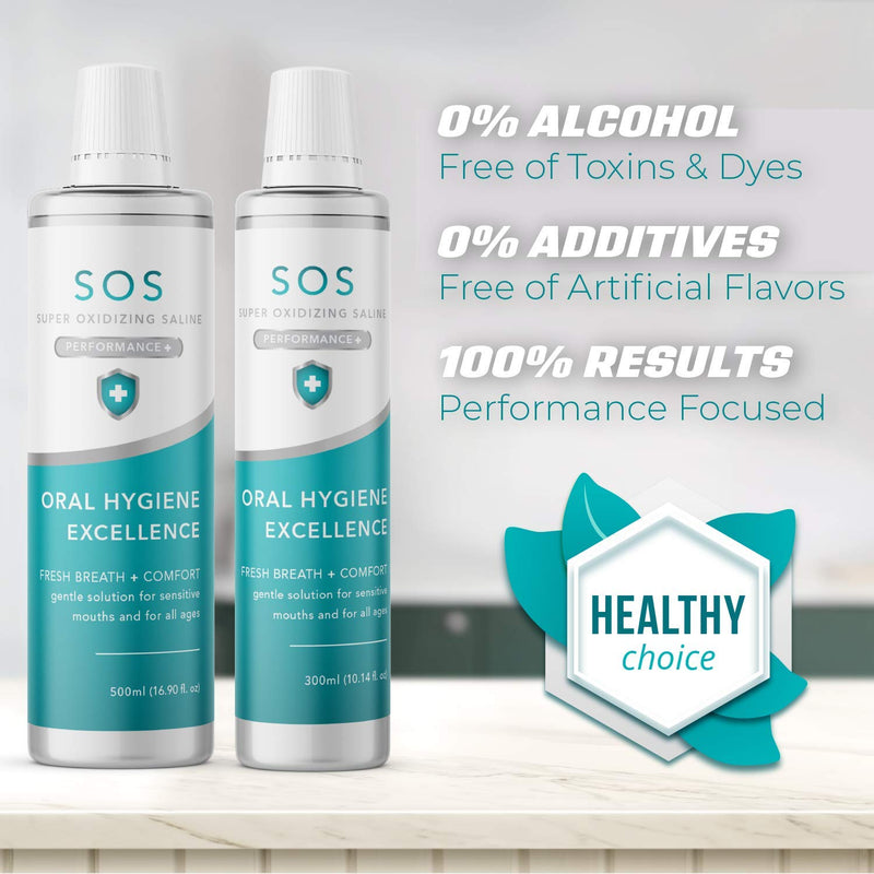 BRIOTECH Super Oxidizing Saline (SOS), All Natural Professional Grade Pure HOCl Gentle Oral Hygiene Mouthwash, Fight Bad Breath Caused by Germs and Plaque, Alcohol Free and pH Balanced. BRIOTECH