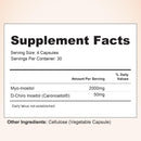 Nourished 40:1 Myo & D-Chiro Inositol Supplement for Women - 120 Capsules Infinity Warehouse