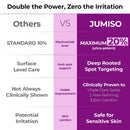 JUMISO 20% Niacinamide Dark Spot Serum 2-Pack, TXA + Glutathione, Korean | High-strength brightening for dark spots & uneven tone, Centella-soothed. Non-pilling water-gel; two 40ml bottles, vegan. Infinity Warehouse