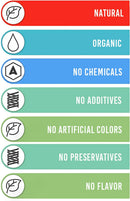 Fulvic Acid Trace Mineral Drops with Electrolytes - 77 Trace Minerals - 180 Servings - Restore Electrolytes, Improve Gut Health, Leaky Gut Repair - Ionic Trace Minerals from Fulvic & Humic Acid Infinity Warehouse