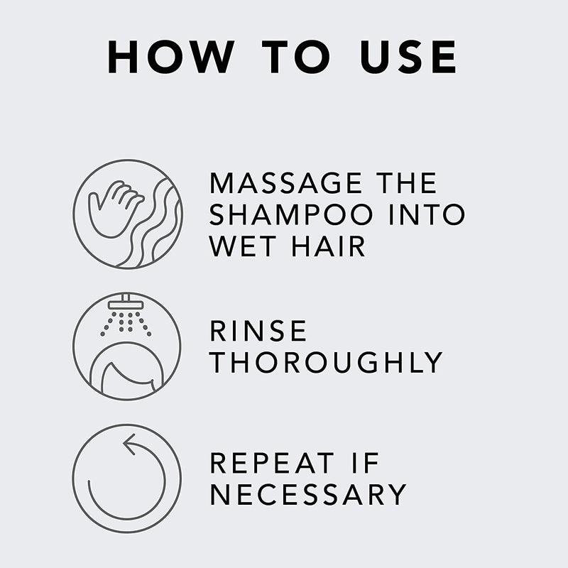 Sebastian Drench Deep Moisturizing Shampoo, Conditioner & Treatments, Various Sizes martinandmark.com