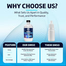 DMSO Dimethyl Sulfoxide 99.995% Pure | Low Odor | 8 oz (237 ml) Clear Glass Bottle | High Purity Multipurpose Solvent for Laboratory, Industrial & DIY Use Infinity Warehouse