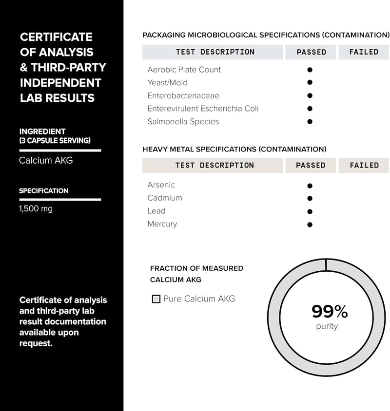 Toniiq 1500mg Ultra High Purity Ca AKG Supplement - 99%+ Highly Purified and Bioavailable Calcium Alpha-Ketoglutarate - Calcium AKG Longevity Supplement - 120 Ca-AKG Vegetarian Capsules Infinity Warehouse