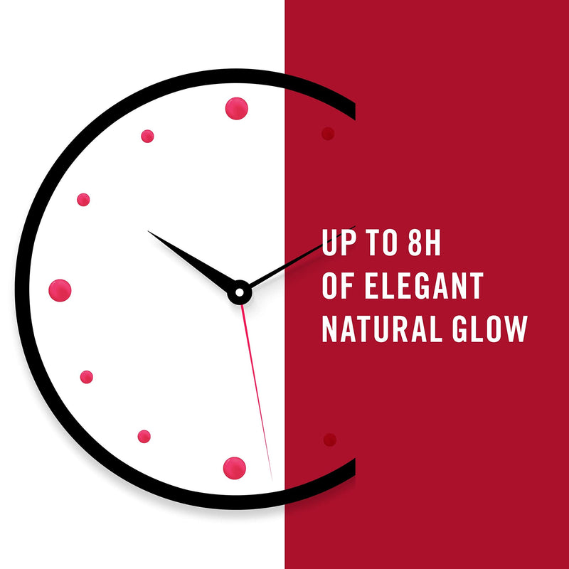 Rimmel Lasting Finish Lip Color by Kate Moss Collection, 05, 0.14 Fluid Ounce Rimmel