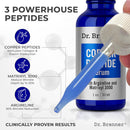 Dr. Brenner Copper Peptide Serum with GHK-Cu peptide, Argireline and Matrixyl 3000 Anti-Aging Moisturizer for Fine Lines and Skin Elasticity (1 oz.) Infinity Warehouse