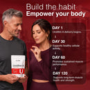 1000mg Urolithin A Supplement with NAD+ CoQ10 Resveratrol PQQ, 120 Softgels | 99% Purity, USA-Made/Lab Tested Longevity Complex for Mitochondrial Support, Cellular Health, Muscle Function, Healthy Aging Infinity Warehouse