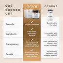 omre AfterDrink Restore Pills with Milk Thistle, DHM, Vitamin B, Ginger & Herbal Extracts - Pre & Post Drinking Supplement with Liver Support for Better Mornings - Made in USA (48 Caps) Infinity Warehouse