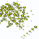LolliBeads Resin Crystal Round Nail Art Mixed Flat Backs Acrylic Rhinestones Gems,Mix Size 1.5-5 mm, Color Olivine (1200Pcs) LolliBeads