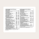 THORNE - Multi-Vitamin Elite - Daily Nutritional Supplement - AM Formula Supports Cellular Energy Production &PM Formula Supports Restful Sleep* - Gluten-Free, Dairy-Free - 180 Capsules - 30 Servings Infinity Warehouse