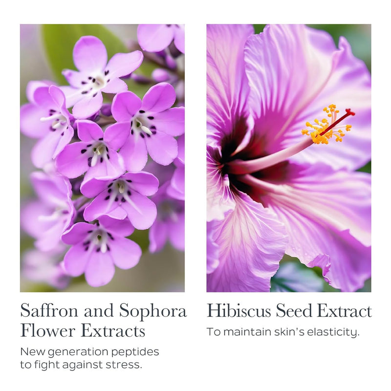 SOTHYS Firming Youth Cream | Anti-Aging Face Treatment for Fine Lines and Wrinkles | For Nomral to Dry Skin Infinity Warehouse