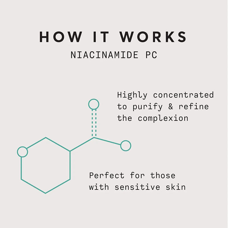 Niacinamide Serum 12% Plus Zinc 2% - 1oz from Naturium - Face moisturizer serum - Anti Aging Skin Care for dark spots, dry skin, wrinkles - Hyaluronic Acid Vitamin B3 minimizes pores Naturium