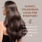Hair Loss Shampoo | Hair Regrowth Shampoo For Thinning Hair | Hair Growth Product For Men and Women | Just Nutritive | 16 Oz Infinity Warehouse
