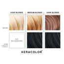 Keracolor Clenditioner ONYX Hair Dye - Semi Permanent Hair Color Depositing Conditioner, Cruelty-free, 12 Fl. Oz. KERACOLOR