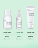 COSRX CICA-7 Relief Kit | TSA Approved Travel Size, Gift Set | Pure Fit CICA Trial | Toner, Serum, Cream | Centella Asiatica, Sensitive Skin, Soothing, Moisturizing COSRX