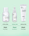 COSRX CICA-7 Relief Kit | TSA Approved Travel Size, Gift Set | Pure Fit CICA Trial | Toner, Serum, Cream | Centella Asiatica, Sensitive Skin, Soothing, Moisturizing COSRX