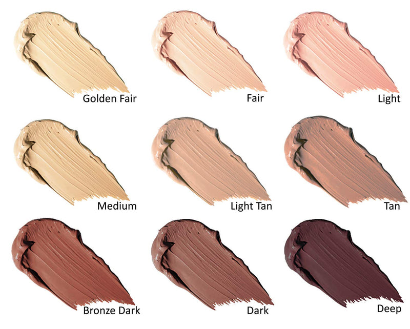 Waterproof Concealer Cream, Full Coverage Waterproof Makeup, Color Match Promise by Dermaflage, 6g/.2oz Dermaflage