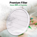 MelodySusie Nail Dust Collector Replacement Filter 4 Pack, Reusable Dust Filter for MelosySusie Nail Dust Collector Vacuum Fan Dust Collector Extractor Electric Dust Suction Machine MelodySusie