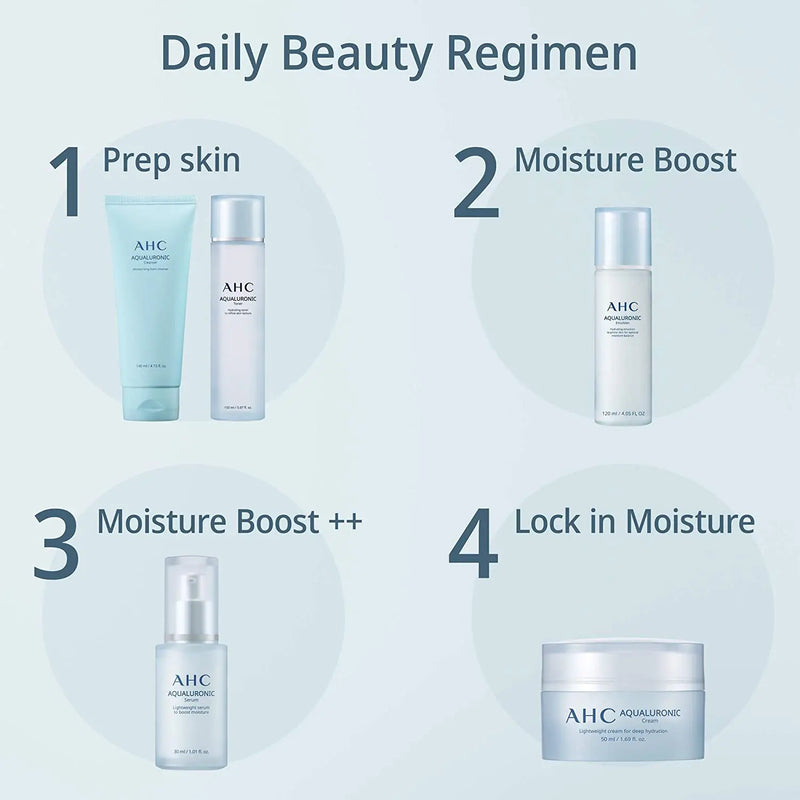 AHC Toner for Face Aqualauronic Hydrating Skin for Dehydrated Skin Triple Hyaluronic Acid Korean Skincare 5.07 oz AHC