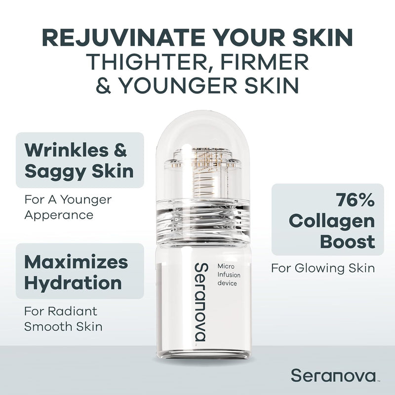 Seranova - Micro Infusion for Skin Care – with Collagen Peptides & Hyaluronic Acid, Face Serum and Stamp 0.05mm - 3 Month Supply Infinity Warehouse