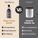 Zenrenu DMSO Cream 99.995% Pure Pharmaceutical Grade - 40-in-1 Advanced Formula -12 Essential Oils, Arnica, Aloe Vera, MSM - Fast-Absorbing Joint & Muscle Cream – 2 oz Glass Pump Bottle – Made in USA Infinity Warehouse