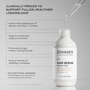 ZENAGEN Densifying Hair Serum for Fine + Thinning Hair | Boosts Hair Density, Strengthens & Nourishes Hair Follicles, Non-Greasy Water-Based Formula, Plant-Based, Vegan, All Hair Types Infinity Warehouse