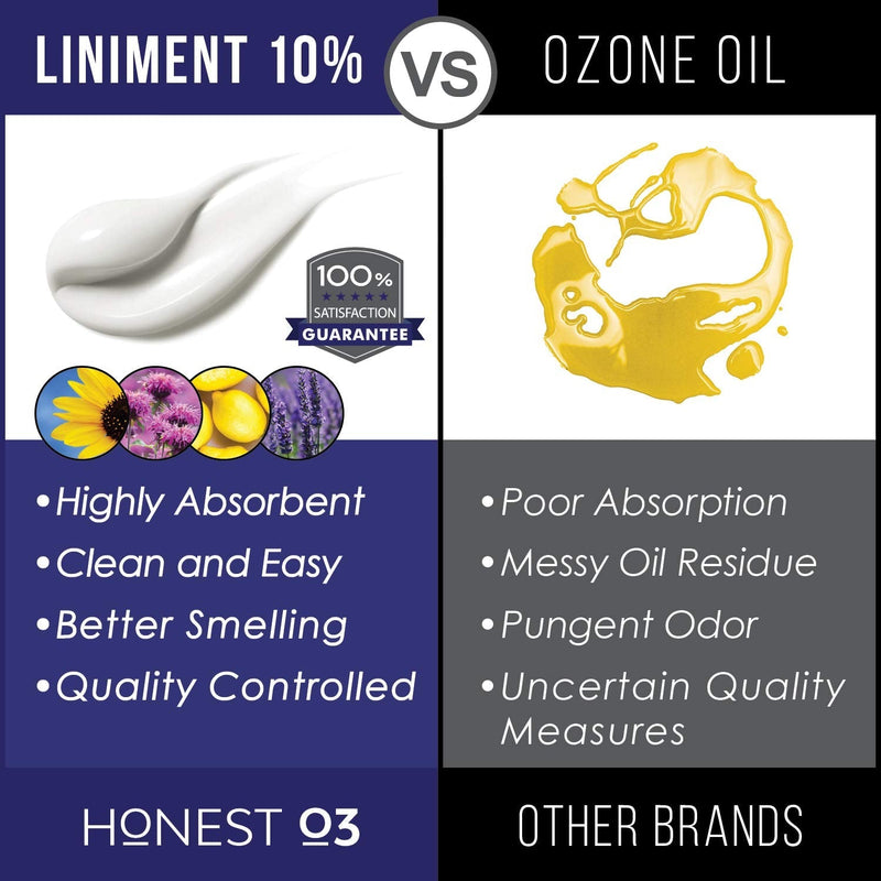 Honest O3 Liniment 10% Ozone Oil | Natural Ozone Infused Skincare Cream | Promotes Healthy Skin | Moisturizes & Nourishes | Fast Absorbing Ozone Cream 1.2 Ounces Honest O3