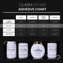 Eyelash Extension Glue | Eyelash Glue Quick-Drying | Professional Lash Glue | Black | Latex Free | Quick Set | Low Fumes | True Love 45-55% Humidity Lash Adhesive by Lash Affair Lash Affair