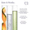 Meaningful Beauty Wrinkle Smoothing Capsules Advanced Formula With Hyaluronic Acid , 60 Count Infinity Warehouse