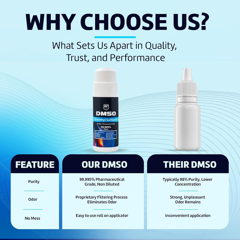 DMSO 3oz. Pharma Grade, Non-Diluted, Low Odor, Dimethyl Sulfoxide - BP Life Infinity Warehouse