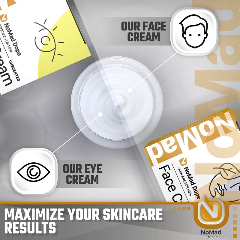 Anti Aging Eye Cream For Men - Mens Under Eye Cream - Dark Circles Under Eye Treatment For Men - Eye Balm Wrinkle Cream - To Reduce Puffiness, Under Eye Bags, Crows Feet - Natural & Organic USA 0.5oz NoMad Dope