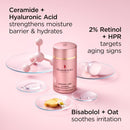 Elizabeth Arden Retinol + HPR Ceramide Rapid Skin Renewing Water Cream Face Moisturizer, Anti-Aging Wrinkle Treatment, Niacinamide, Hyaluronic Acid, Ceramides & Peptides, 1.7 fl oz Infinity Warehouse