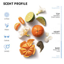 Scent-Organix Perfume | SO SERENE | A Calming Fragrance with Notes of Mandarin, Freesia & Green Tea | Non-Toxic, Vegan, Unisex Natural Perfumes | 1.7fl oz Scent Beauty