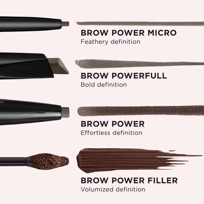 IT Cosmetics Brow Power Micro, Universal Taupe - Universal Eyebrow Pencil - Mimics the Look of Real Hair - Budge-Proof Formula - Built-in Spoolie - 0.017 oz It Cosmetics