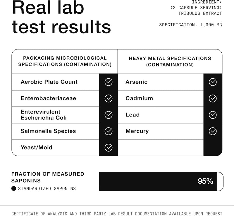 Tribulus Terrestris for Men - Ultra High Potency 25:1 Extract with 95% Saponins - 1300mg Pure & Concentrated Formula - Third-Party Lab Tested for Purity & Quality - 240 Capsules Infinity Warehouse