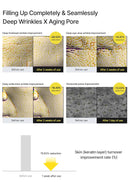 celimax The Vita A Retinal Shot Tightening Booster | with Retinal 0.1%, Matryxyl 3%, Pore Minimizer, Wrinkles & Fine Lines, Firmer Skin, 15ml Infinity Warehouse