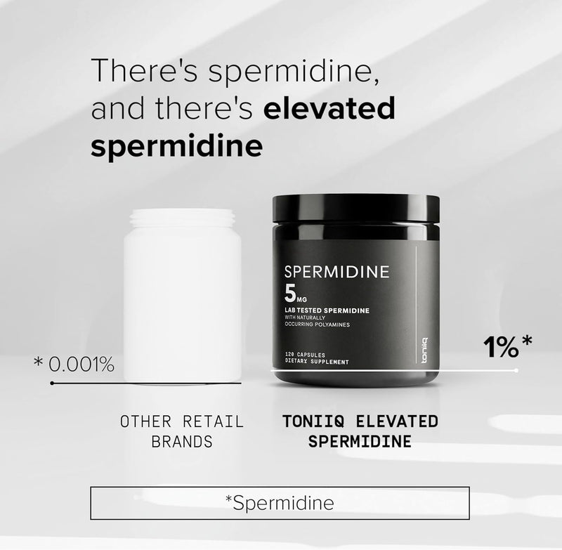 Toniiq Ultra Concentrated 500mg Spermidine Supplements for Men and Women - Non-Synthetic Spermidine Standardized to No Less Than 1% Spermidine - 5mg Spermidine per Serving Rice Germ Extract Infinity Warehouse