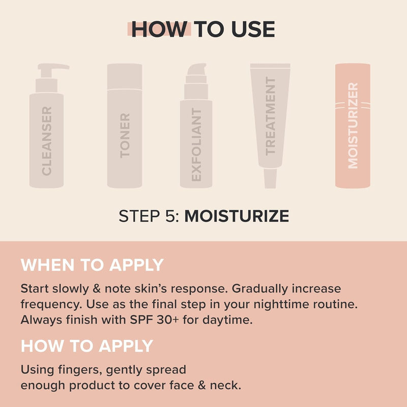 Paula's Choice RESIST Intensive Repair Cream with Retinol, Hyaluronic Acid & Jojoba, Concentrated Anti-Aging Moisturizer for Dry, Chapped Skin, 1.7 Ounce Infinity Warehouse