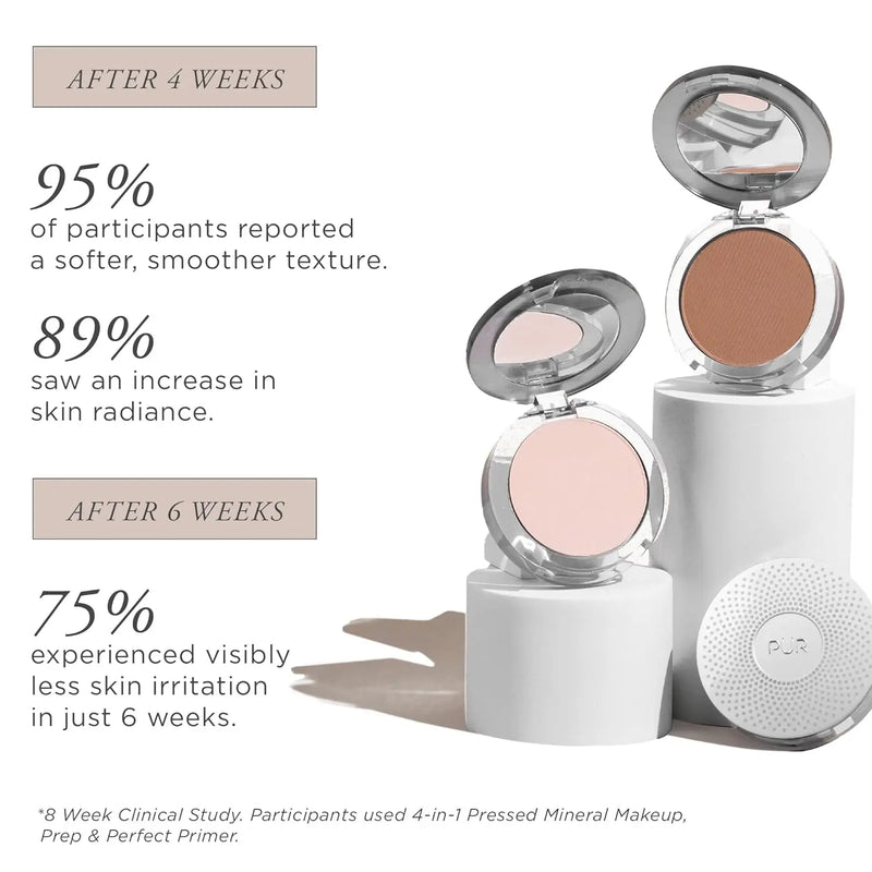 PÜR Beauty 4-in-1 Pressed Mineral Makeup SPF 15 Powder Foundation with Concealer & Finishing Powder- Medium to Full Coverage Foundation- Mineral-Based Powder- Cruelty-Free & Vegan Friendly Infinity Warehouse